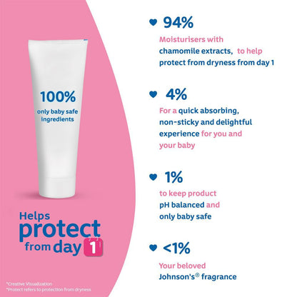 Johnson's Baby Cream 200g | Face & Body Cream for All Skin Types including Sensitive Skin | Helps Protect from Dryness | Baby's Skin Feels Soft & Smooth | With Aloe & Vitamin B5 | No Added Parabens, Dyes & Pthalates | Pediatrician Tested