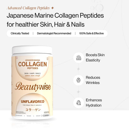 Beautywise Japanese Marine Collagen Peptides packaging on a white background with text highlighting benefits.