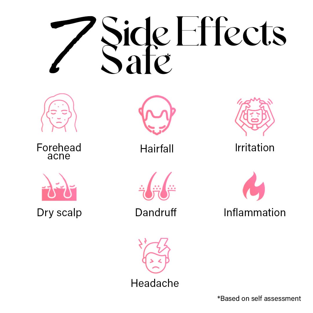 List of 7 side effects with corresponding icons and text on a white background