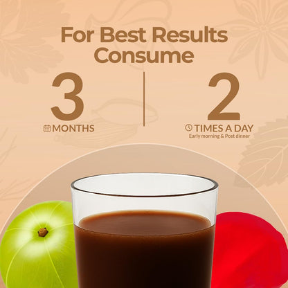 Krishna's Acidant Juice - Helps Boost Metabolism, Goodness of Mulethi, No Added Artificial Flavours & Colors - 1000 ml (Pack of 1)