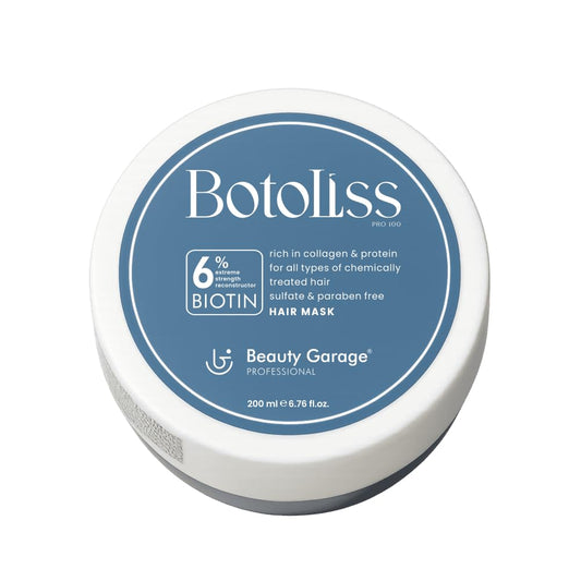 Beauty Garage Botoliss Hair Mask for Damaged Hair | 200 ml Hair Mask for Dry Hair with 6% Biotin, Protein & Collagen | Suitable For Chemicall Treated, Sulfate & Paraben-Free