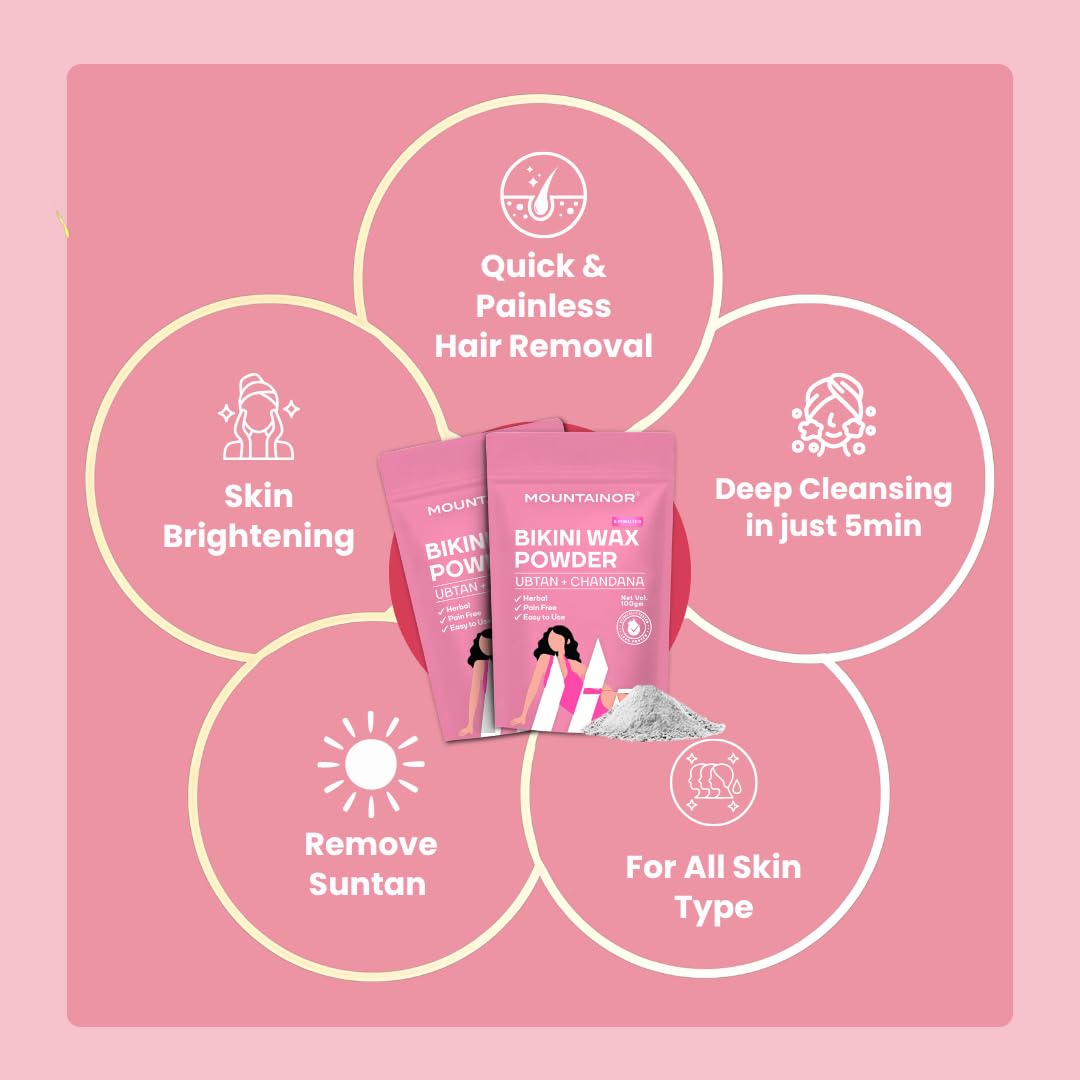 Bikini wax powder packaging with features on a pink background