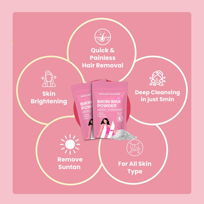 Bikini wax powder packaging with features on a pink background