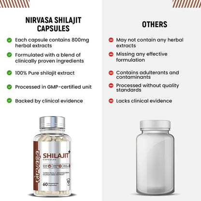 Nirvasa Pure Shilajit/Shilajeet (800mg) 60 Capsules | Boost Strength, Stamina, Energy & Immunity | Supports Vitality, Performance & Muscle Growth | Ashwagandha, Safed Musli & Kaunch Beej