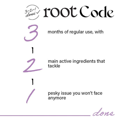 Advertisement for 'Root Code' with text about product benefits on a white background.