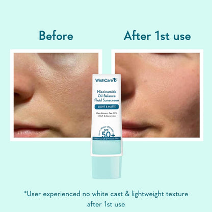 Before and after comparison of a face with a skincare product labeled 'WishCare Niacinamide Oil Balance Fluid Sunscreen' on a light blue background.