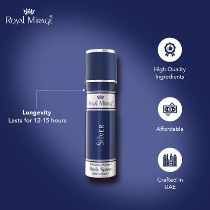 Royal Mirage Silver body spray bottle with product features on a blue background