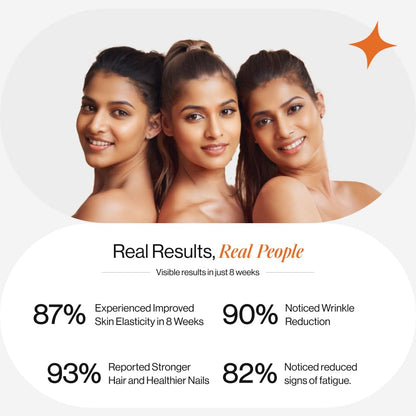 Three women with text highlighting skincare product results on a white background