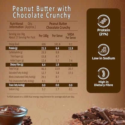 Sundrop Peanut Butter with Chocolate | Crunchy | 500 grams | With 21% Protein | 6.4% Dietary Fibre | Premium Roasted Peanuts | Great Value Per Gram of Protein I Low in Sodium