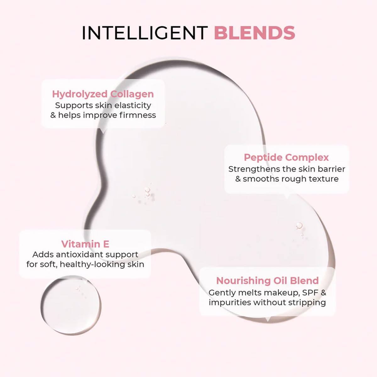 Product packaging with text detailing ingredients and their benefits on a white background
