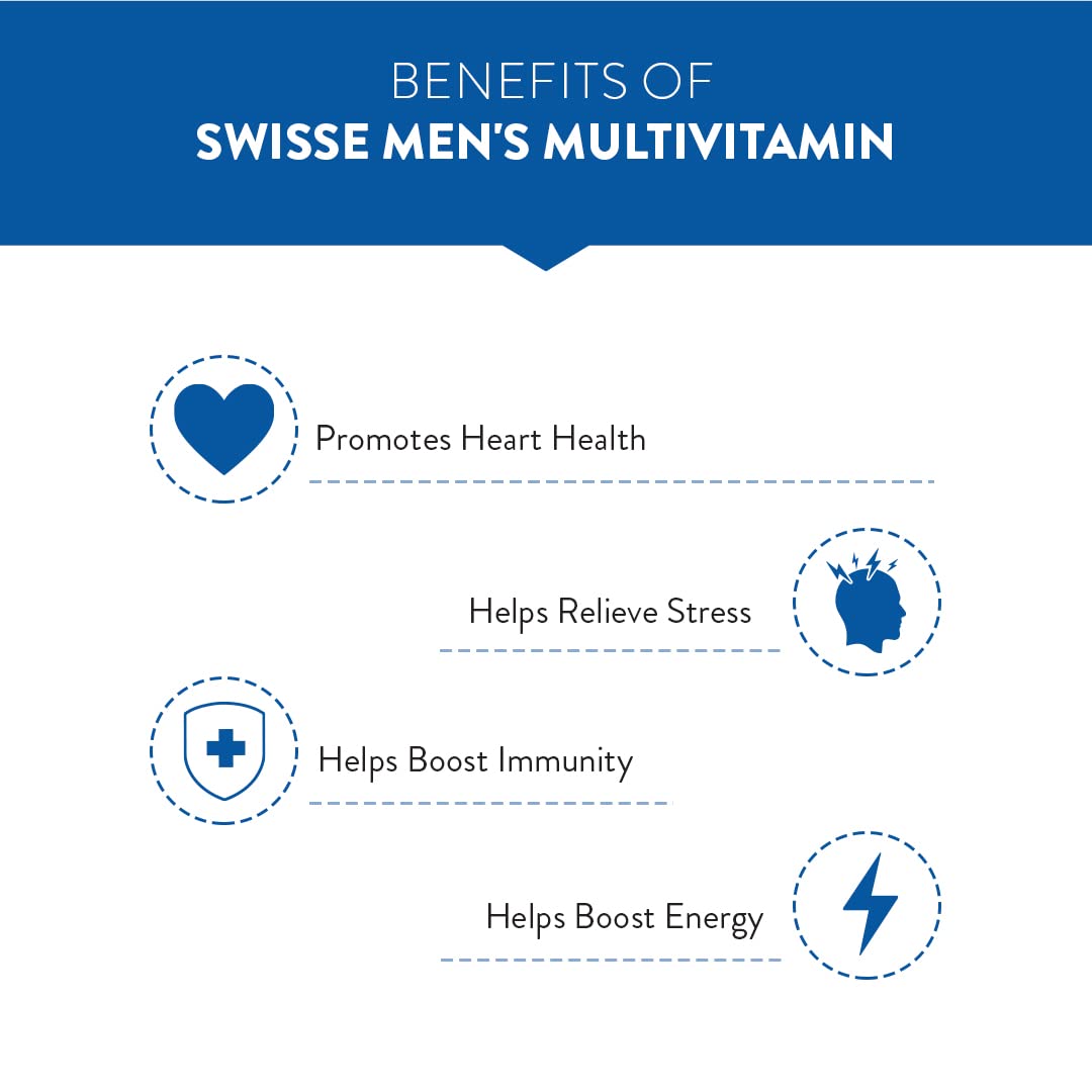 Zephivo Swisse Men's Multivitamin - Manufactured In Australia, Imported Multivitamin From Australia's No.1 Multivitamin Brand - Boosts Energy, Stamina & Vitality With Ginseng & 35 Other Vital Herbs, Vitamins & Minerals (60 Tabs)