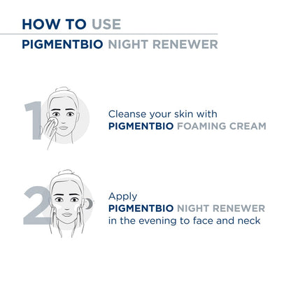 Instructions on how to use Pigmentbio Night Renewer with illustrations and text.