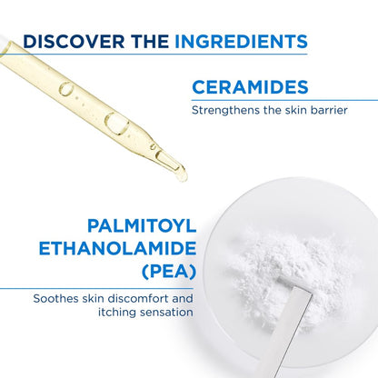 Skincare product with ingredients Ceramides and Palmitoyl Ethanolamide (PEA) on a white background.