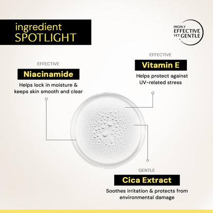 Product packaging with ingredient spotlight on Niacinamide, Vitamin E, and Cica Extract.