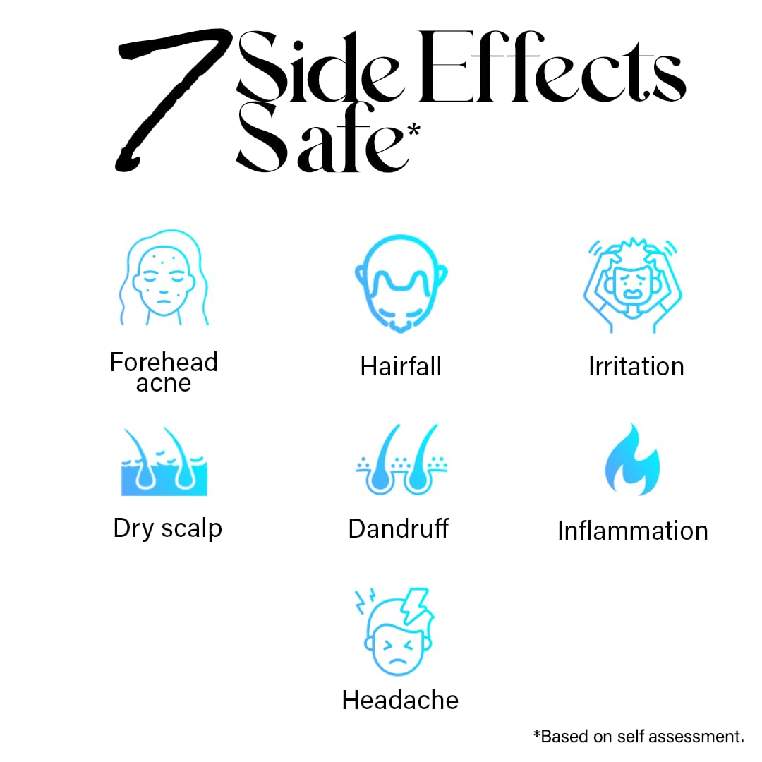 List of 7 side effects with corresponding icons and text on a white background