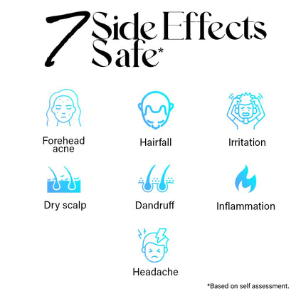 List of 7 side effects with corresponding icons and text on a white background