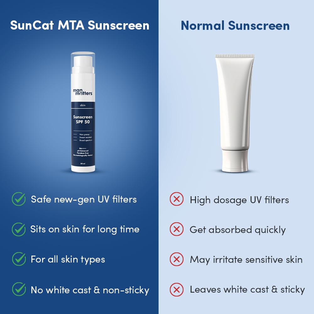 Man Matters Probiotic Sunscreen SPF 50 PA++++ 50ml | SunCat MTA Technology | Sweat Resistant & Broad Spectrum Protection | Centella, Rice Water & Niacinamide | Non Greasy, 0 White Cast & Lightweight