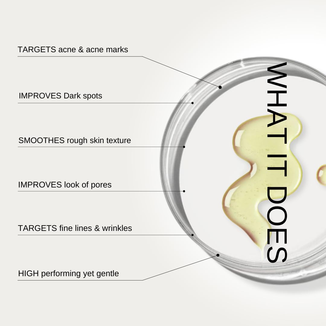 The Formularx 0.1% Retinol + 0.5% Granactive Retinol Gentle Complex Serum With Niacinamide & Bakuchiol | For Acne, Acne Marks, Dark Spots, Wrinkles, & Pores | Anti Aging & Brightening Face Serum | 30G