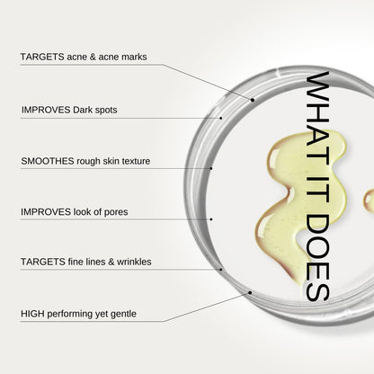 The Formularx 0.1% Retinol + 0.5% Granactive Retinol Gentle Complex Serum With Niacinamide & Bakuchiol | For Acne, Acne Marks, Dark Spots, Wrinkles, & Pores | Anti Aging & Brightening Face Serum | 30G