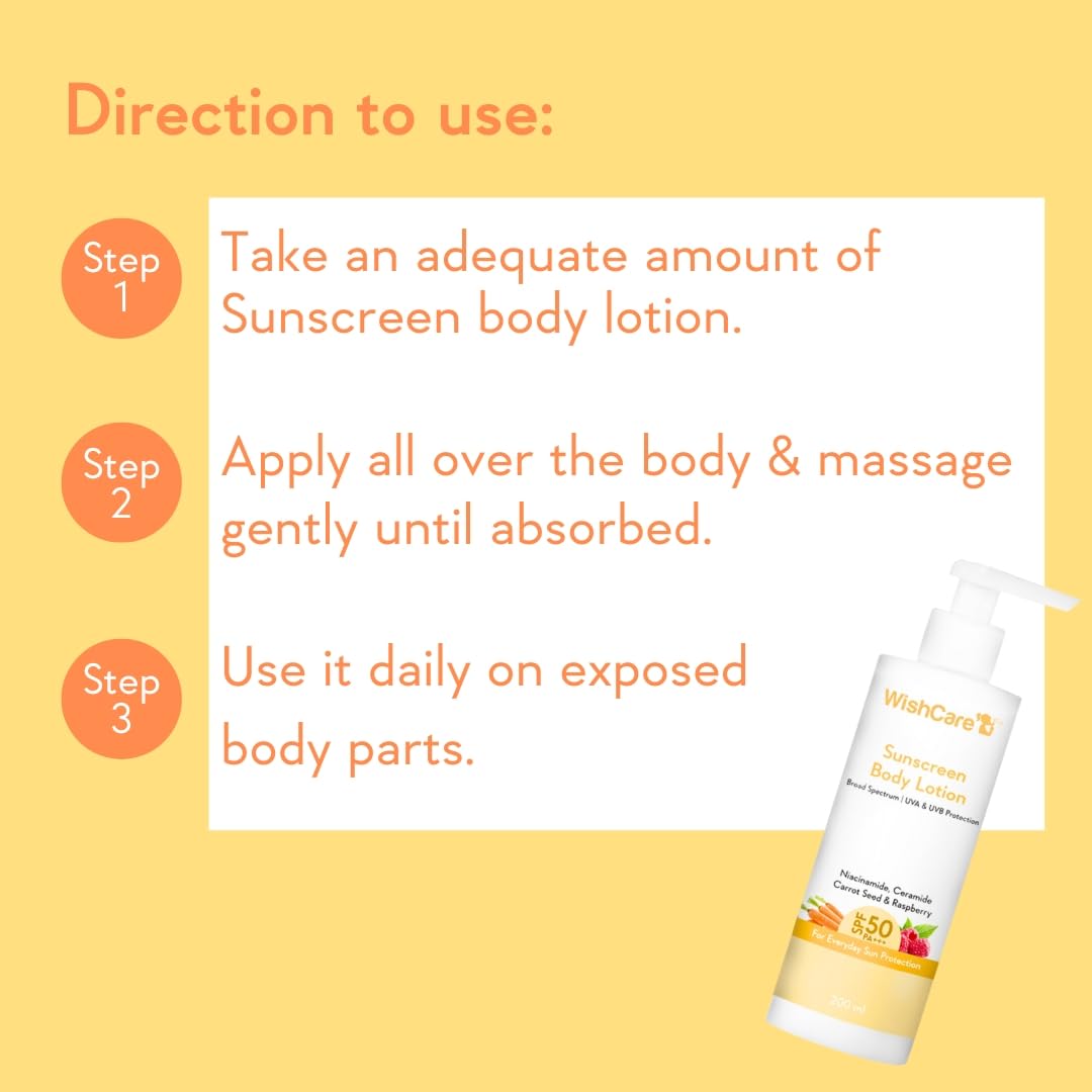 Sunscreen body lotion with usage instructions on a yellow background