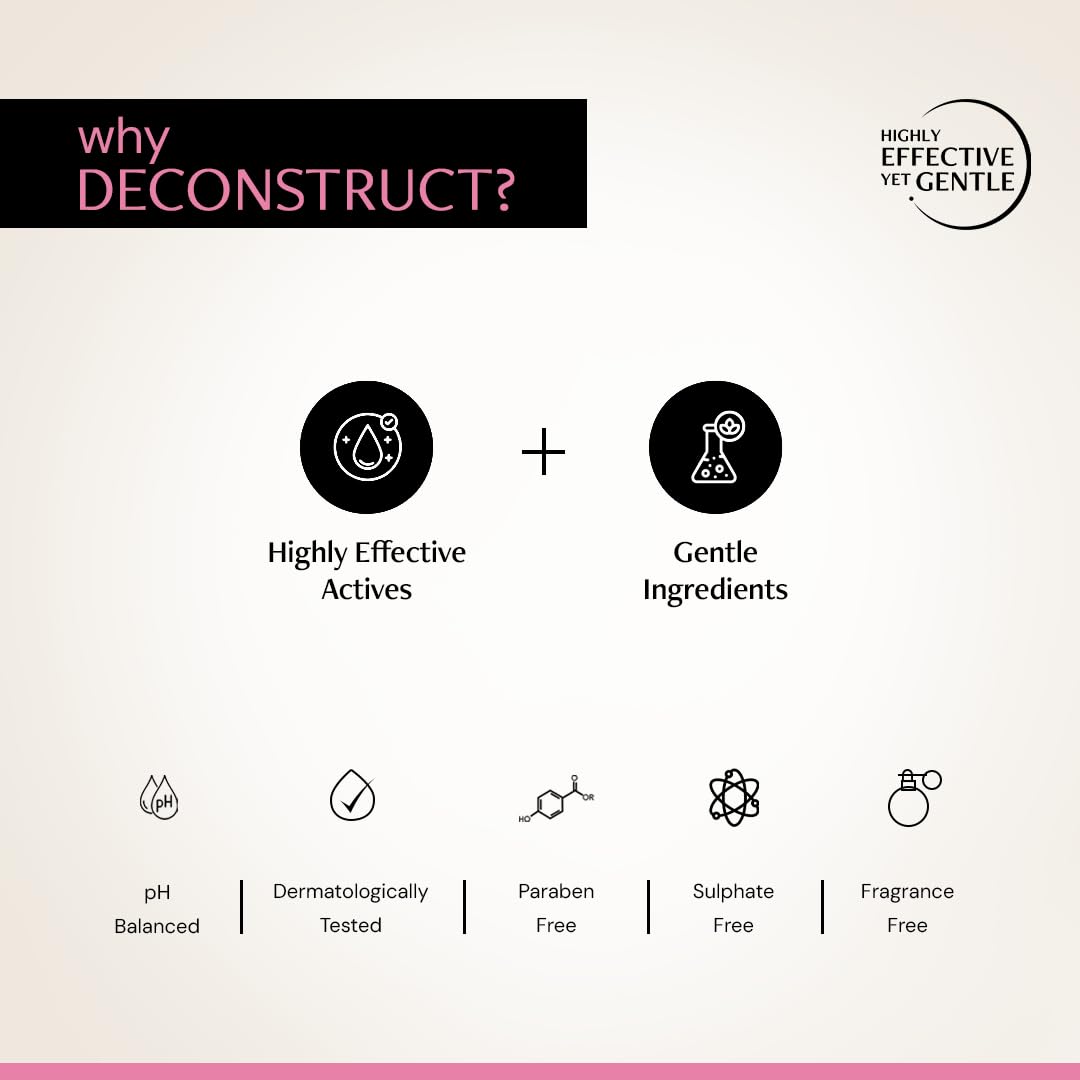 Product packaging with icons and text highlighting 'Highly Effective Actives' and 'Gentle Ingredients'.