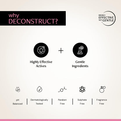 Product packaging with icons and text highlighting 'Highly Effective Actives' and 'Gentle Ingredients'.