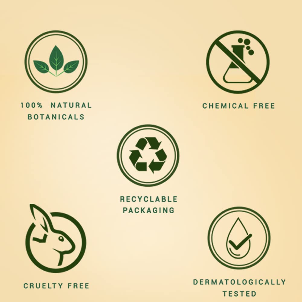Set of green icons and text on a beige background, representing natural botanicals, chemical free, recyclable packaging, cruelty free, and dermatologically tested.