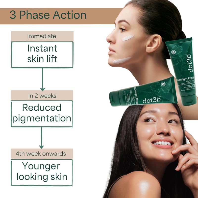 Overnight Repair Night Cream | 0.1% Retinol | Repairs Wrinkles & Fine Lines | Fades Marks & Dark Spots | Safest Form Of Retinol, NanoWhite, Kojic Acid, Collagen Peptides | All Skin Types | Formulated With Dermatologists | 50g