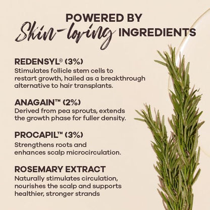 Earth Rhythm Hair Growth Serum with 3% Redensyl, 2% Anagain & Procapil. Visible Results in 3 Weeks