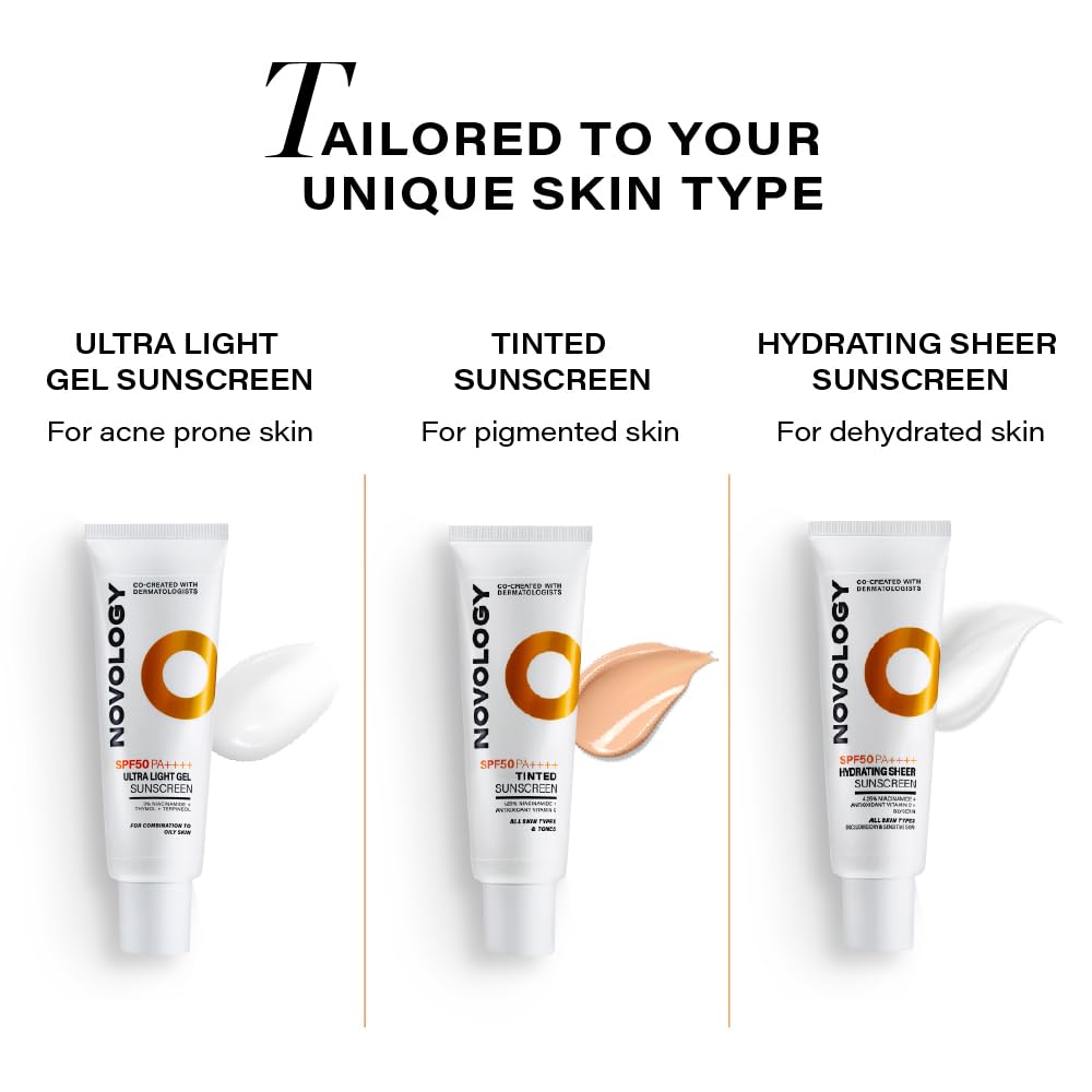 Three Novology sunscreen products with descriptions for different skin types on a white background.