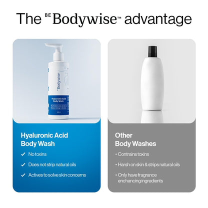 Be Bodywise Hyaluronic Acid Body Wash with Aloe Vera Extract | Deep Cleanses Skin & Provides Intense Hydration to Skin| Gentle and Suitable for All Skin Types | 250ml