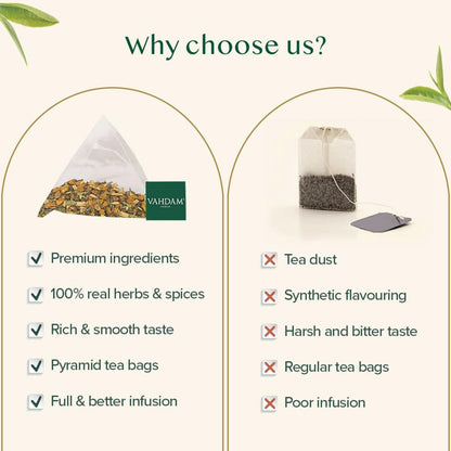 VAHDAM Vedic Kadha Infusion Bags (15 Count) | Caffeine Free, Non-GMO, Gluten-Free | Botanical Tisane – Earthy & Savory | Individually Wrapped Pyramid Bags | Direct from Source