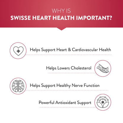 Zephivo Swisse Heart Health – For Healthy Heart and Cardio Vascular Health, Supports Healthy Cholesterol Level – 30 Tablets