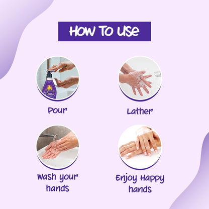 Fiama Relax Hand Wash, 750 ml Refill Pack, Value Pouch, Lavender Oil & Ylang Extracts Handwash, for Soft & Supple Hands