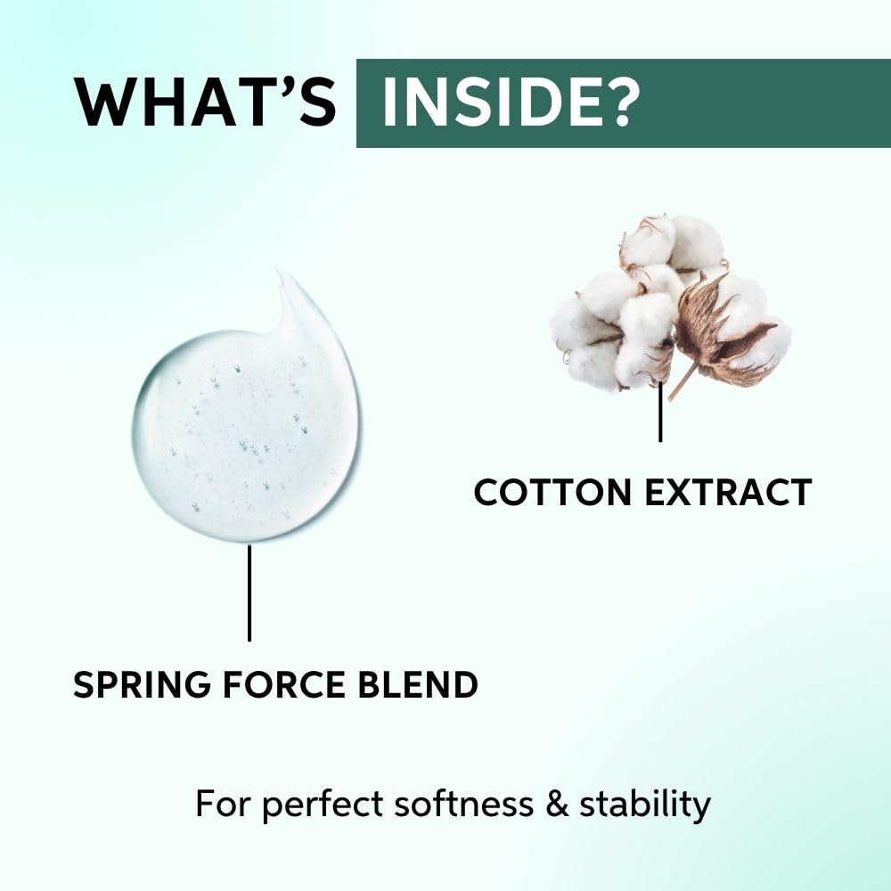 Product成分展示，包括棉花提取物和Spring Force Blend，背景为浅绿色。