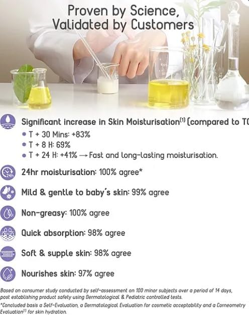 Babyhug Milk Protein Daily Formula Moisturising Milky Lotion Mild & Gentle Formula For Newborn Baby - 200 ml