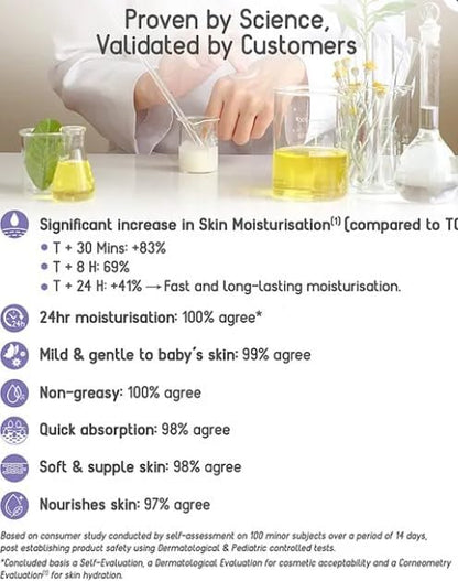 Babyhug Milk Protein Daily Formula Moisturising Milky Lotion Mild & Gentle Formula For Newborn Baby - 200 ml