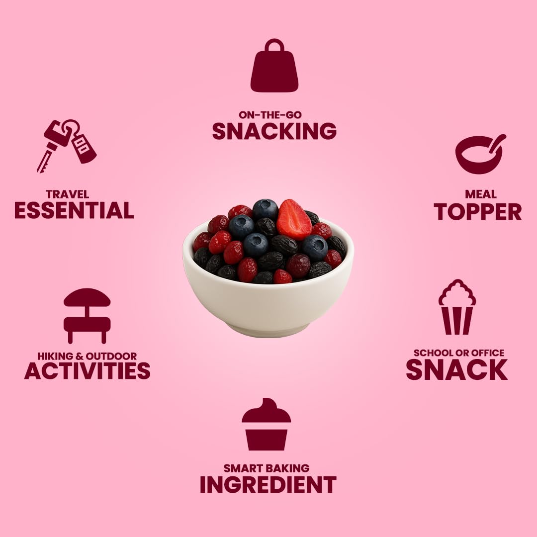 Livyor 5 in 1 Berry Mix for eating - 400 gm | Good Source of Fibre | Dried Cranberries | Black Raisins | Cherries | Blueberries | Strawberries | Berry Blast | Berries dry fruits | Berries fresh | (Pack of 1)