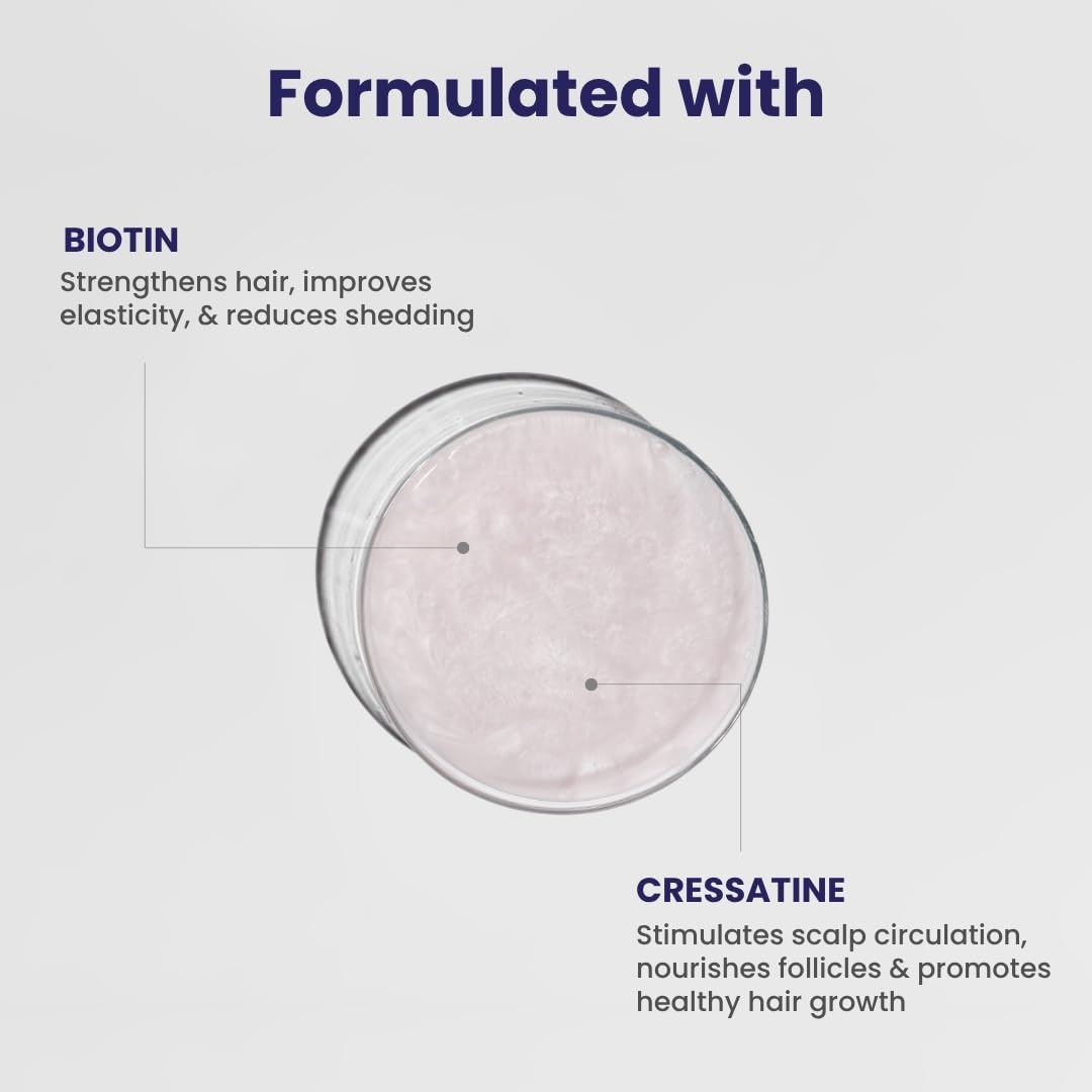 Product container with biotin and cressatine text on a white background