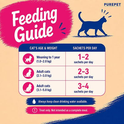 Purepet Creamy Lickable Cat Treats(15g x 24 Pieces) 360g | Tuna & Bonito Flavour | Rich in Protein | Taurine for Heart & Vision | Ideal for Training | Promotes Hydration| for Kitten & Adult Cats