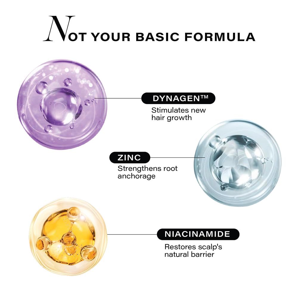 Diagram of hair growth formula components with labels on a white background