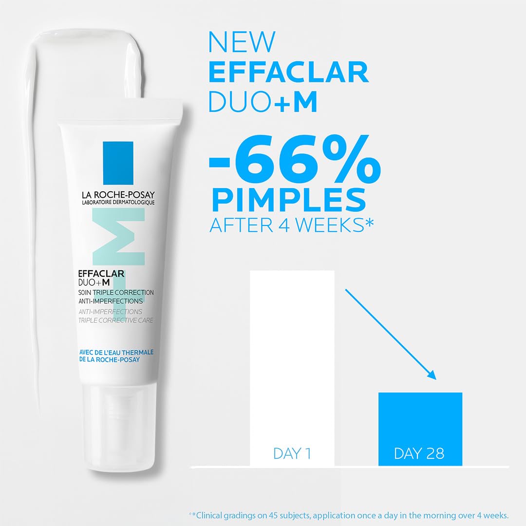 La Roche-Posay Effaclar Duo+M skincare product with effectiveness claim on a white background