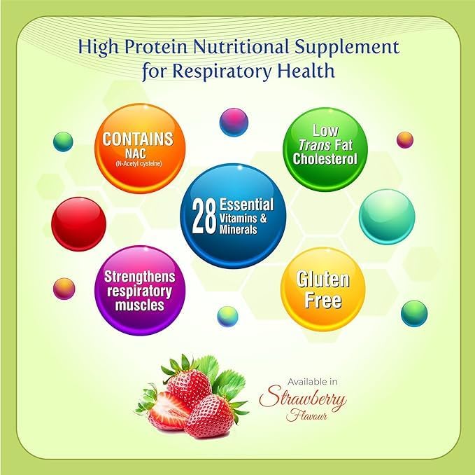 High Protein Nutritional Supplement for Respiratory Health with colorful labels on a green background