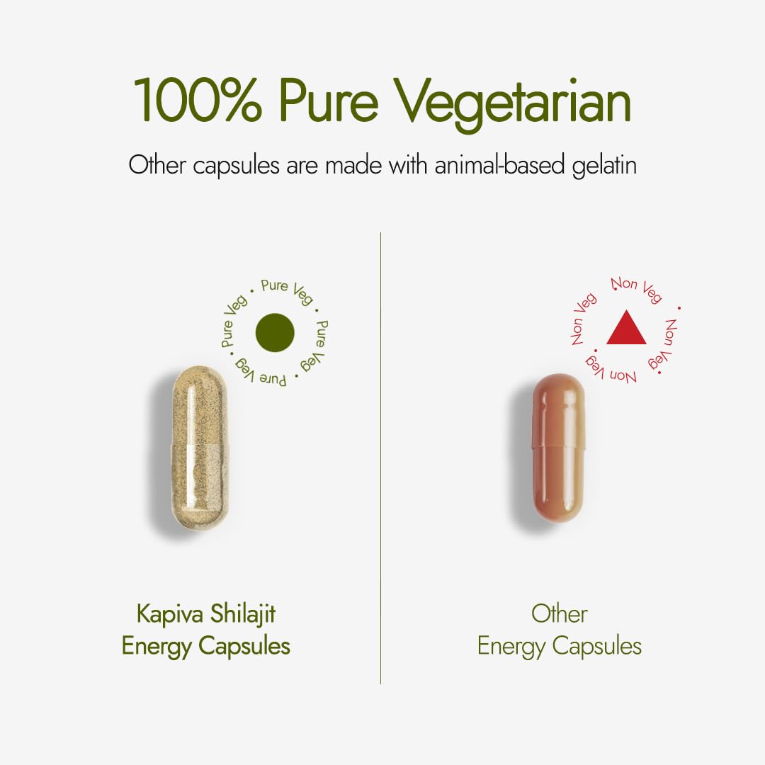 Kapiva Shilajit/Shilajeet Energy 20 Capsules | Made with 100% Pure Shilajit | For All Day Energy & Stamina | With Ashwagandha,Gokshura | 100% Ayurvedic