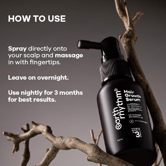 Earth Rhythm Hair Growth Serum with 3% Redensyl, 2% Anagain & Procapil. Visible Results in 3 Weeks