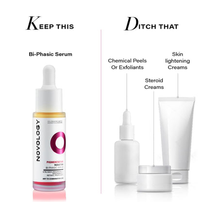 Skincare product with 'Keep This' and 'Ditch That' text on a white background
