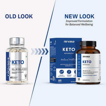 Nirvasa KETO Advanced Tablets (60 Tabs) with Garcinia Cambogia & Green Coffee Extract | Supports Weight Loss, Fat Burning & Ketosis | Boosts Energy & Metabolism | Natural Keto Supplement