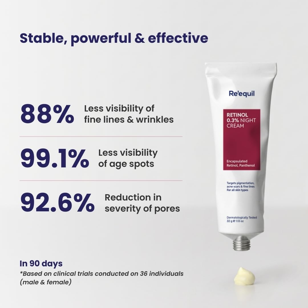 Re'equil Retinol 0.3% Night Cream tube with skincare benefits on a white background