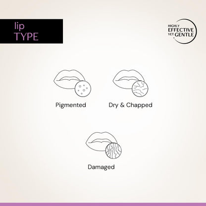 Deconstruct Lip Mask | Collagen And Peptide Lip Sleeping Mask For Dry Lips | For Women And Men | 8Gm,Clear