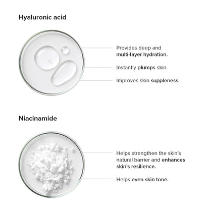 Minimalist Anti-Aging Copper Peptide + PDRN 1.25% Serum | 10 ml